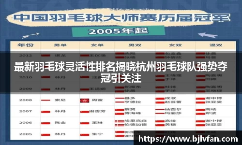 雷火竞技平台