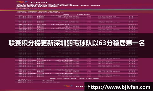 雷火竞技官网