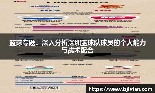篮球专题：深入分析深圳篮球队球员的个人能力与战术配合