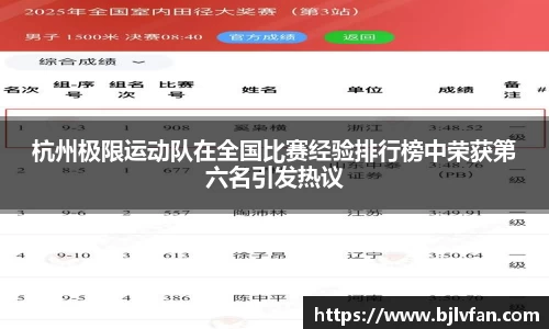 杭州极限运动队在全国比赛经验排行榜中荣获第六名引发热议